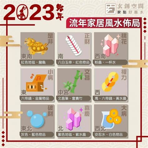 2023 風水 佈局 蘇民峰|蘇民峰 每月風水貼士 • 西曆2023年3月6日至2023年4。